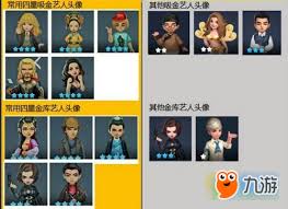 票房大卖王中六星艺人都有谁