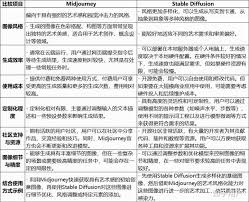 deep seek和豆包的区别