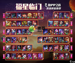 4月17日金铲铲之战更新后有哪些强力阵容