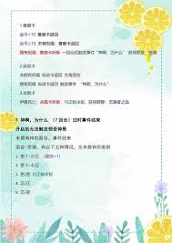 苏丹的游戏伊曼全人物事件有哪些
