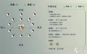 宗门志各遗迹Buff有哪些