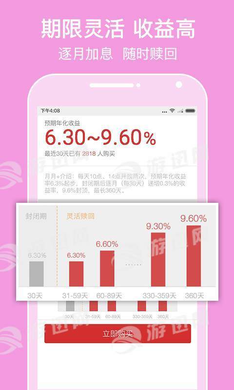 指旺理财app2