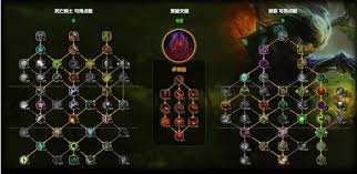 魔兽世界11.1邪DK大米如何天赋加点