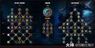 魔兽世界11.1冰DK大米怎么天赋加点