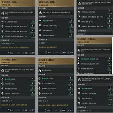 七日世界新手如何选择枪械