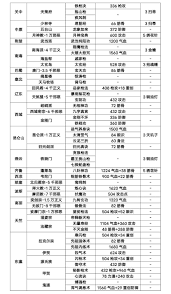 这就是江湖枪法秘籍是什么