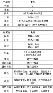 这就是江湖马有什么用处