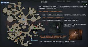 命运方舟库尔赞南部观景点2位置在哪里