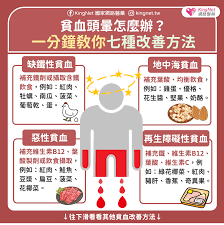 贫血的原因是什么