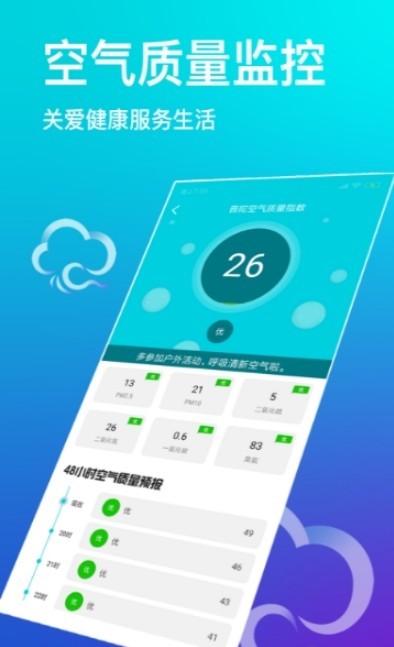 中央天气预报通0