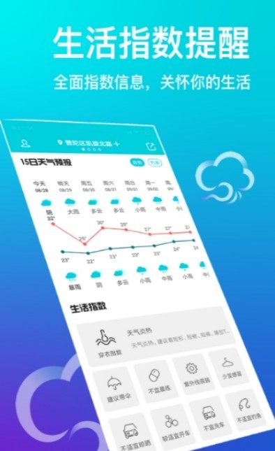 中央天气预报通2
