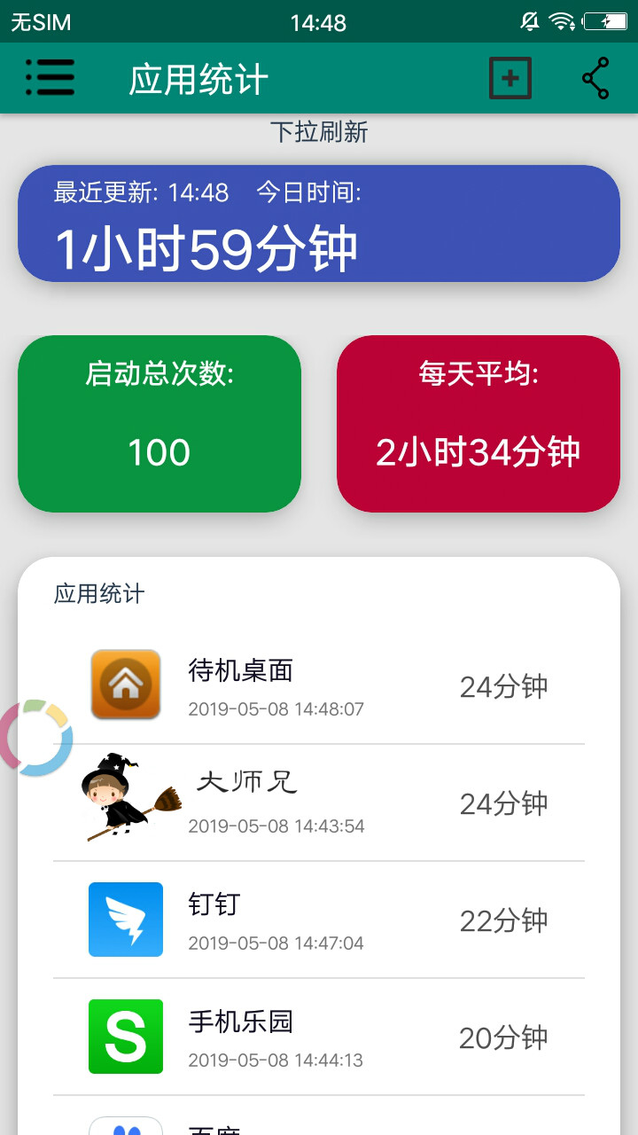 应用统计App Statistics1