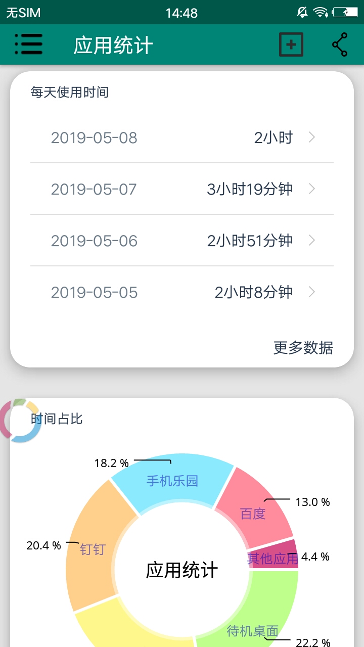 应用统计App Statistics2