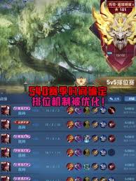 王者荣耀s40哪些英雄得到增强