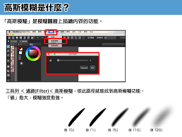 medibang paint高斯模糊怎么操作