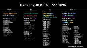 华为如何升级鸿蒙系统