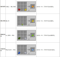 我的世界染料怎么合成