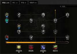 最后纪元S2冰风暴箭熊德鲁伊BD怎么选