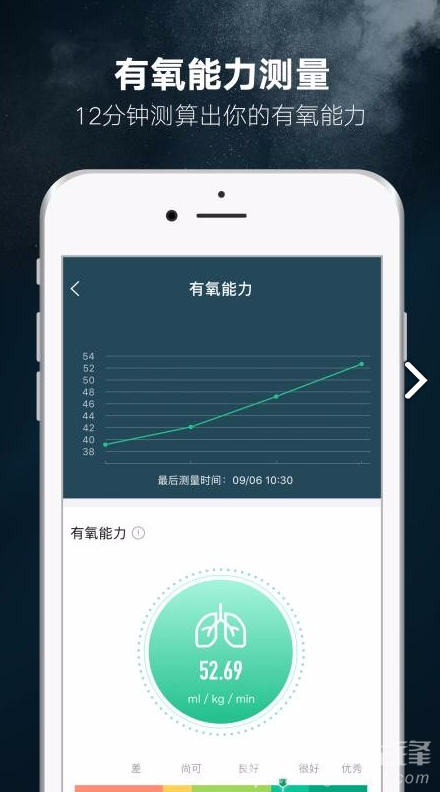 1Step(1Step私人教练)V2.7 安卓版3