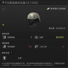 暗区突围六级头怎么排名