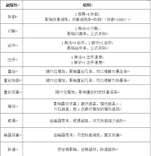 这就是江湖斗酒怎么玩