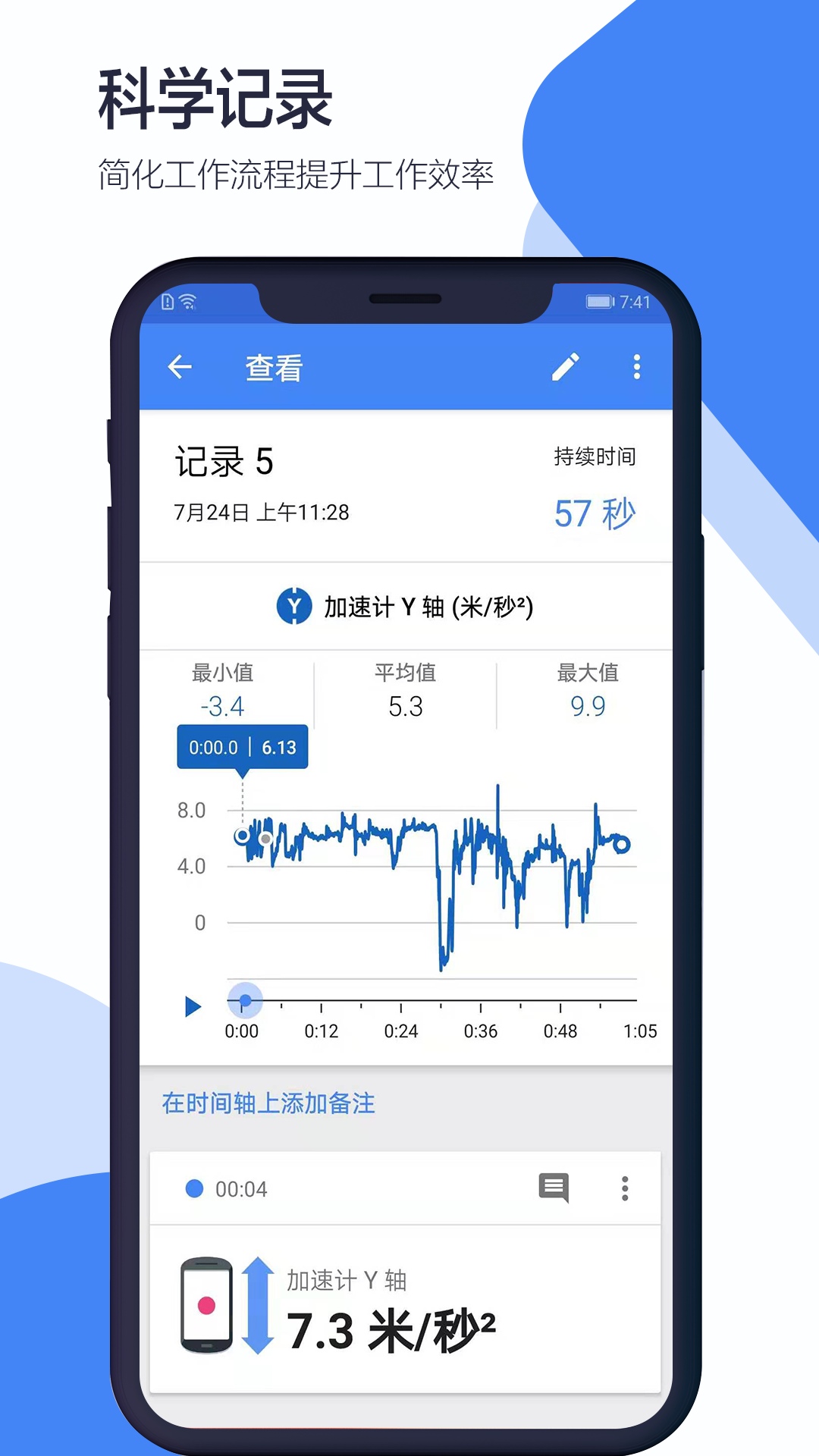 科学日记2