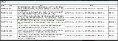 这就是江湖祥麟威凤决是什么