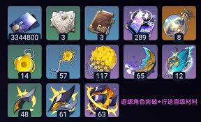 崩坏星穹铁道遐蝶突破材料有哪些