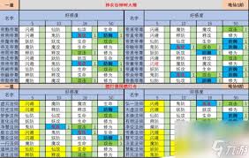 想不想修真醉仙酿如何使用性价比高