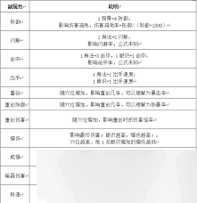 这就是江湖新区安卓泰山压顶接引码是什么
