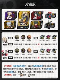 绝区零扳机如何全面养成？绝区零扳机全面养成一图流分享