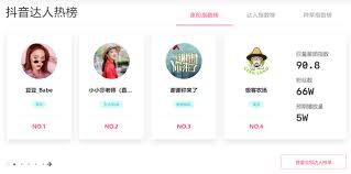 抖音巨量星图达人要花钱吗