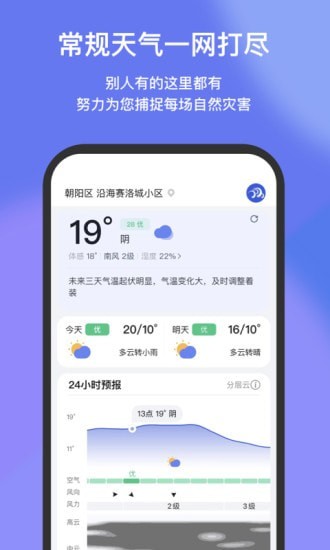 看天2
