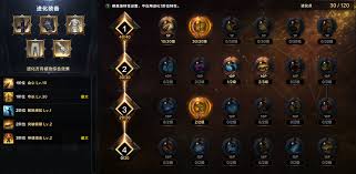 命运方舟拳王破天武武神怎么加点
