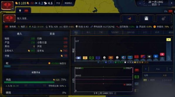 文明时代2虚无4.21