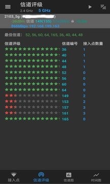 WiFi分析软件2