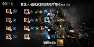 命运方舟强化武器猎魔人怎么加点