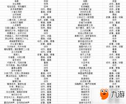 票房大卖王哪种类型剧本容易出票房
