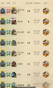 炉石传说星舰蛆DK卡组怎么搭配