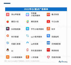 短视频app排行有哪些