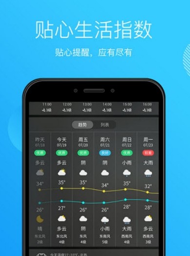 天气王中王1