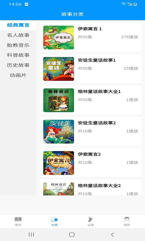 儿童故事经典大全3
