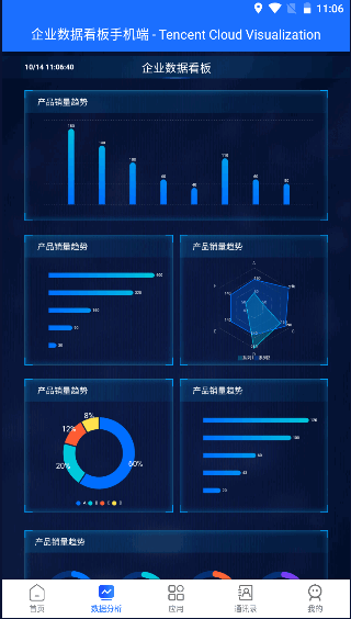 中数企业3