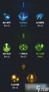 命运方舟高阶召唤召唤师怎么加点
