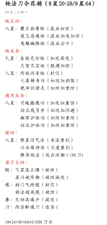 这就是江湖驾崩枪怎么理解