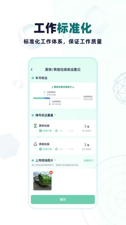 分类管理crp最新2
