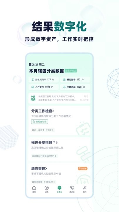分类管理crp最新3