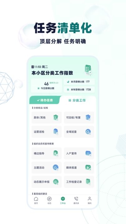 分类管理crp最新