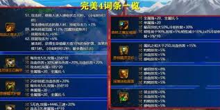 DNF维纳斯版本剑魔毕业装备怎么选