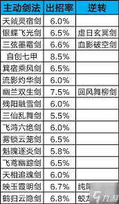 这就是江湖剑过横渊怎么玩